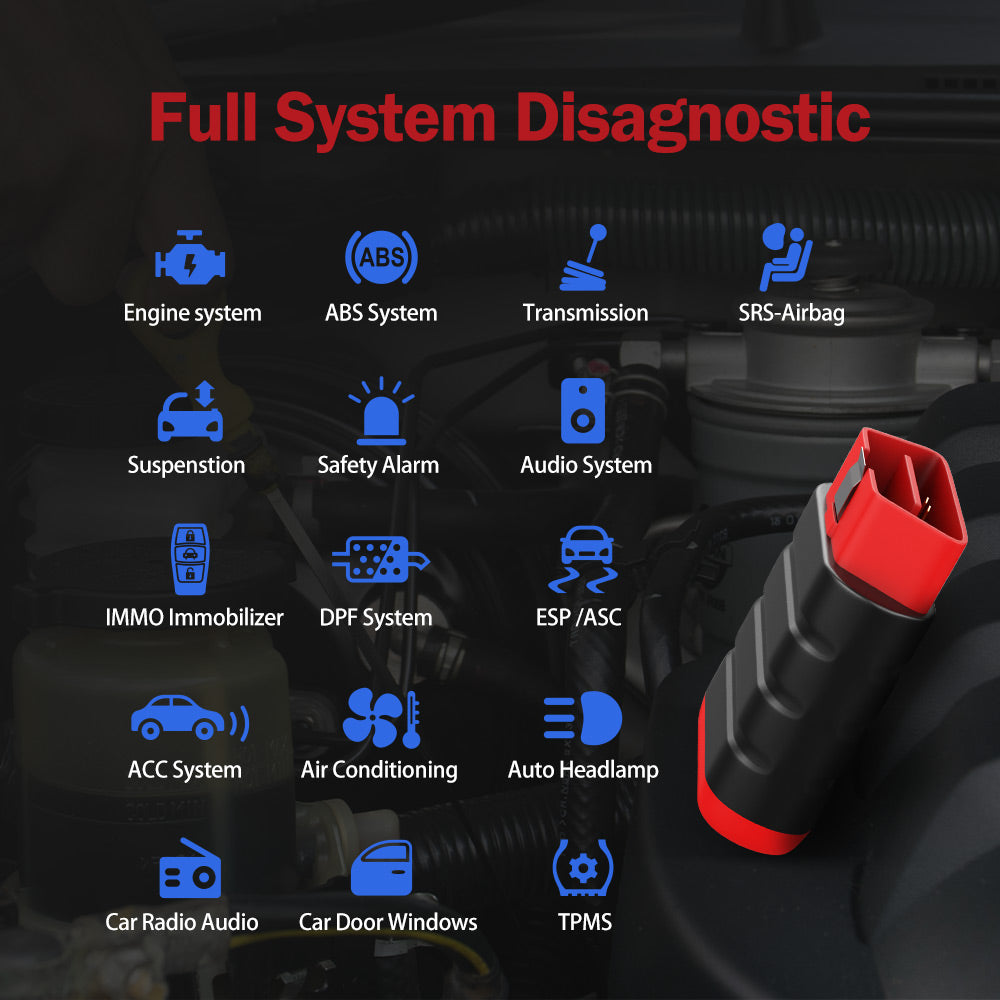 Herramientas de diagnóstico automático